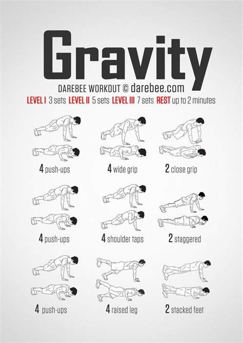 From In 2020 Bodyweight Workout Chest Workouts Push Up