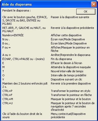 PDF Télécharger exemple de sujet de memoire en commerce international