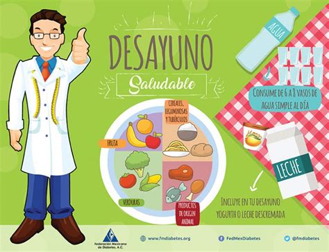 Desayuno Saludable Federaci N Mexicana De Diabetes