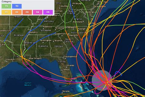 Tropical Atlantic Update Dorian Now Near Category 5