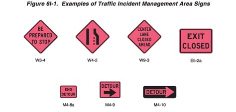 Figure 6i 1 Examples Of Traffic Incident Management Area Signs