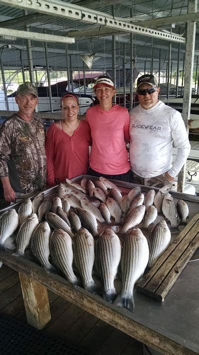 Lake texoma boaters safety march 27, 2018; Lake Texoma - Catching Limits & Some Big Fish