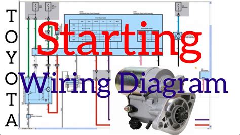 Engine Starting System Wiring Diagram Youtube