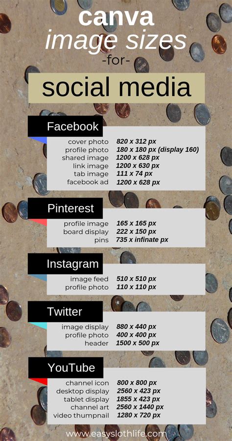 Canva Image Sizes For Social Media Social Media Tips How To Use Canva