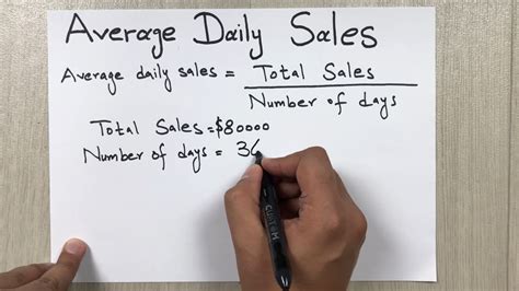 Finding the average sale price for all genres associated with an author