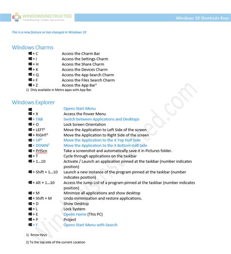 Printable Windows 10 Shortcut Keys