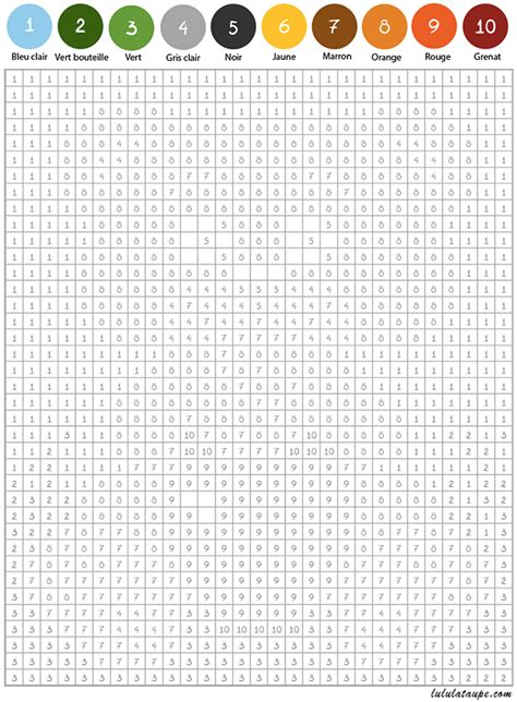 Check out amazing pixel artwork on deviantart. Quadrillage Pixel Art Numérotés De A À Z : Pixel Art Par ...