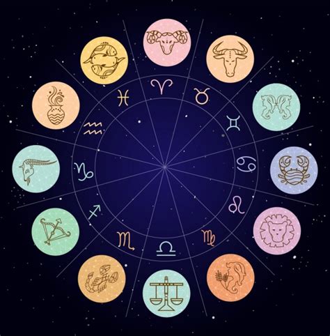 Terbaru 41+ Gambar Logo Zodiak
