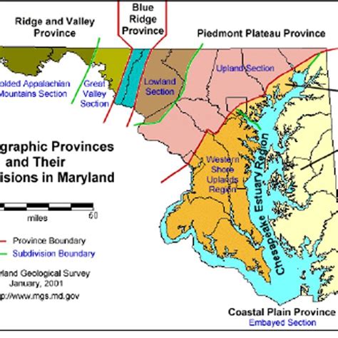 Distribution Of Brook Trout Status Classifications In Subwatersheds