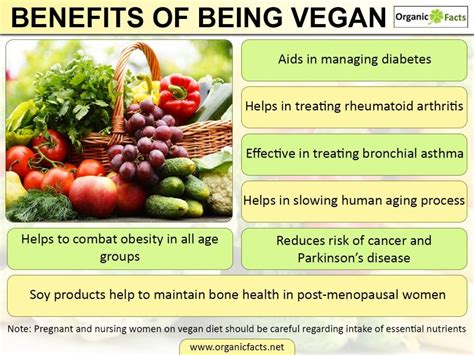 But is a vegan diet really that healthy? Dr. Barnett Uses A Whole-Food Plant-Based Vegan Diet To ...