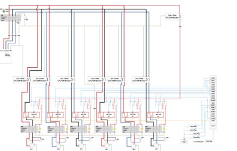 If you use one circuit rather then the three, then if load increases, more current will flowing through cable that makes cable overheat as well as voltage drop also increase. 3 Phase Wiring Diagram Critique