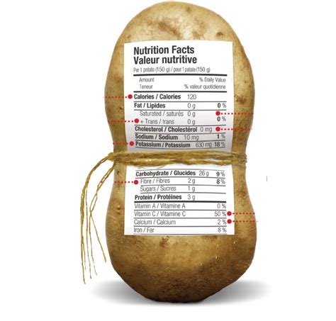 Nutritional Info Mccain Potatoes