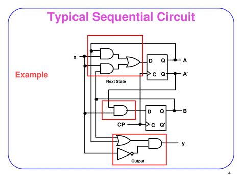 Ppt Sequential Circuit Design Powerpoint Presentation Free Download