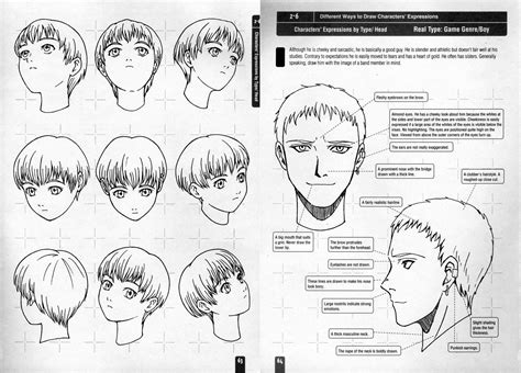 How To Draw Manga Style Characters At Drawing Tutorials