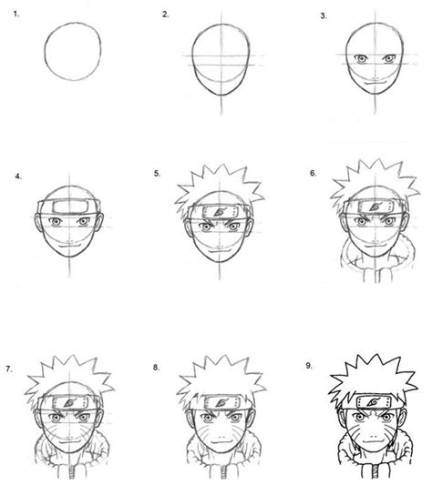 Guia Para Dibujar A Naruto Uzumaki Correctamente