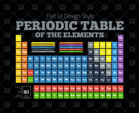 Periodic Table Svg Free