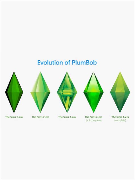 The Sims 4 Plumbob Art Print By Alfi Red Redbubble