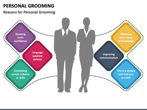Personal Grooming Powerpoint Template Ppt Slides