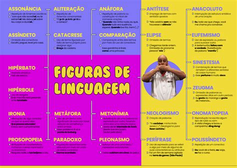 Questões Sobre Figuras De Linguagem Enem