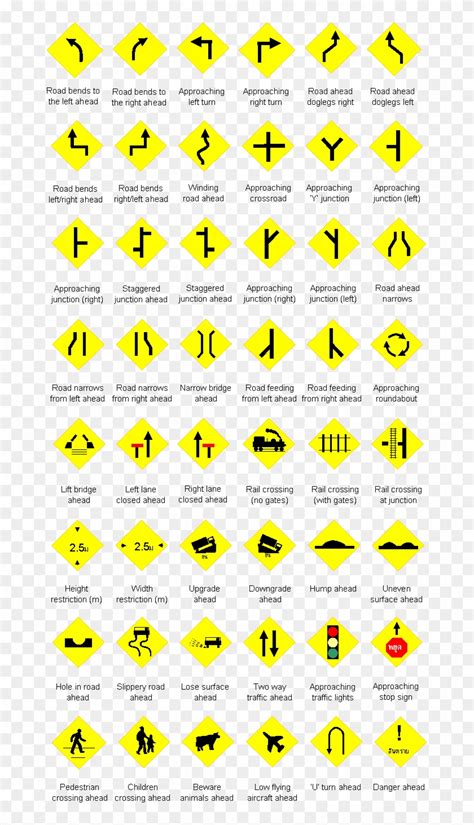 Usa Traffic Signs And Meanings Amazing World I Found Road Sign Story