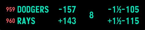In a money line wager, the better is only concerned with who he or she thinks will win the game. Sports Betting 101 - Circa | Sports