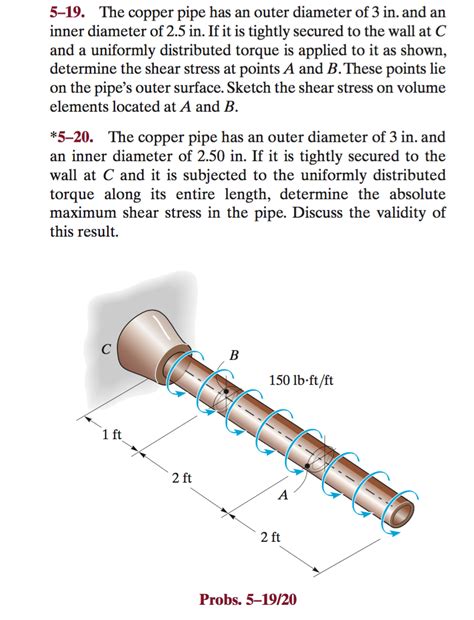 Solved 5 19 The Copper Pipe Has An Outer Diameter Of 3 In