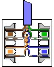 A pinout is a specific arrangement of wires that dictate how the connector is terminated. Códigos de colores - Cableado de Red de datos y telefonía