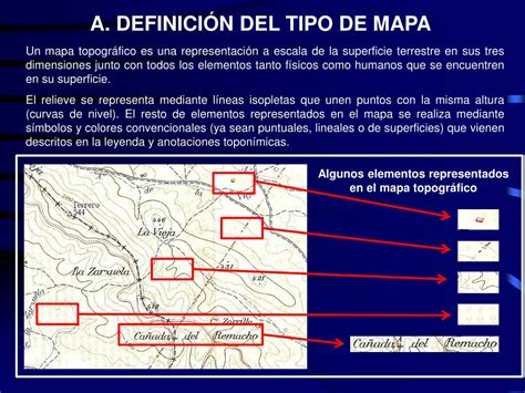 Elementos Del Mapa TopogrÃ¡fico Minamlismapa
