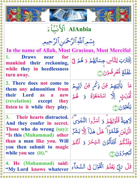 Read Surah Al Anbiya With English Translation Quran O Sunnat