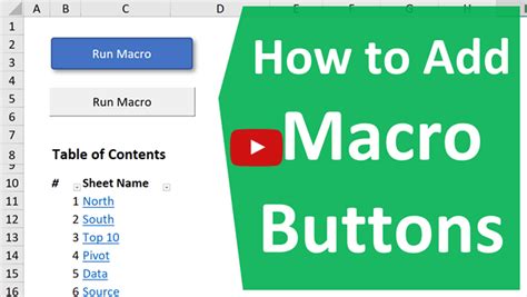 How To Create Macro Buttons In Excel Worksheets Excel Campus