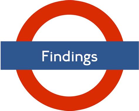 Transport Findings Findings Published By Findings