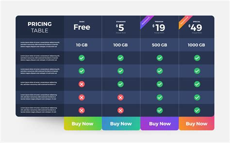 Graphic Design Pricing Template