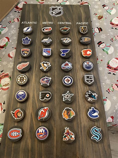 Diy Magnetic Standings Board I Made For My Son 6 To Open Up Tomorrow