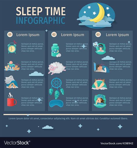 Sleep Time Infographics Royalty Free Vector Image