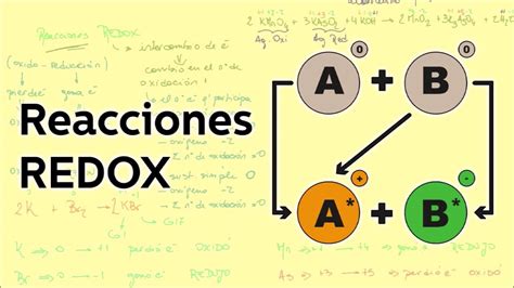 Ecuaciones Químicas Balance Redox Youtube
