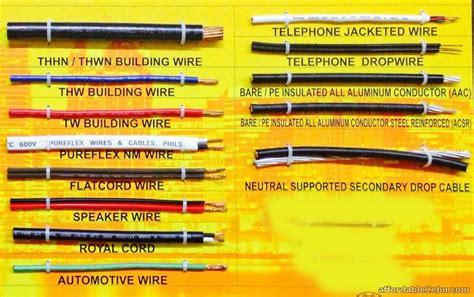 List Of Common Types Of Wires In The Philippines Technology 30112