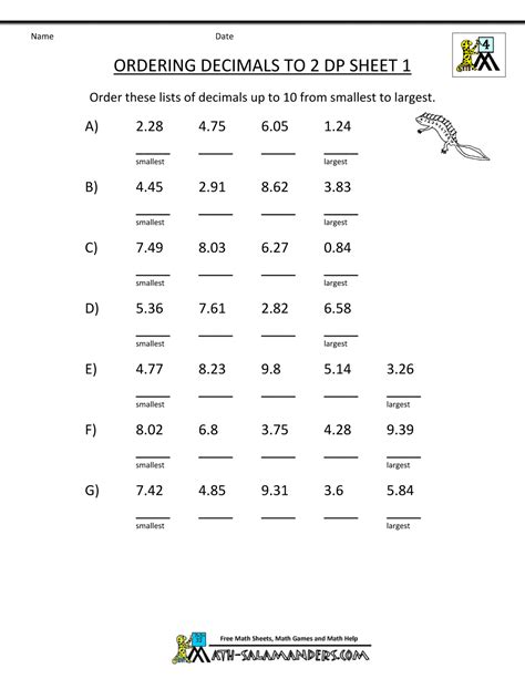 Equivalent Decimals Worksheets Grade 5