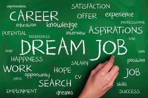 Making The Right Career Choice 5 Of The Highest Paid Professions Opportunity Desk