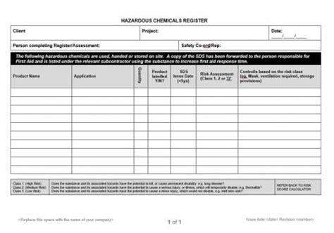 Gas detection technology evolves daily, gas detectors must be extremely rugged and provide a way to integrate smart solutions and services. Work Health and Safety Archives - NECA Safety Specialists