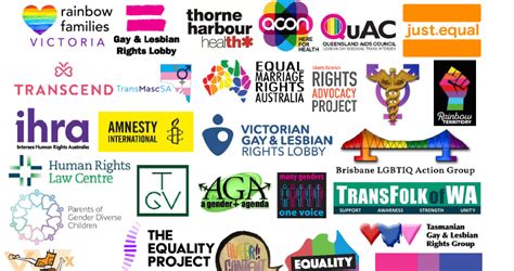 Lgbti Groups Call On Morrison Government To Protect Trans Students And