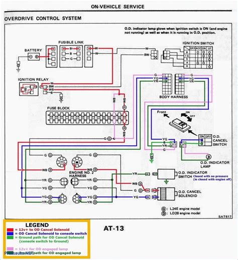 Never work on your house wiring with the power on and use lock out tag out procedures so that no circuits are turned on during your working. Schematics for Dummies | Wiring Diagram Image