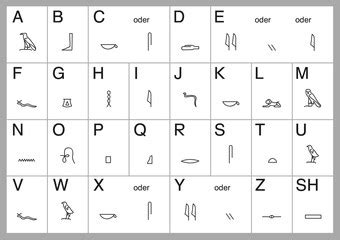 Hieroglyphe — unter einer hieroglyphenschrift (gr. Bilder und Videos suchen: hieroglyphen