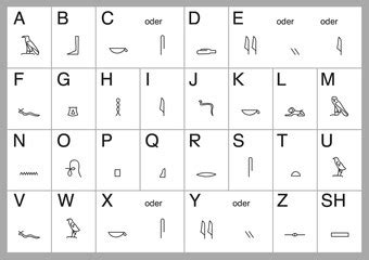 Damit es optisch schöner aussah und nicht so viel platz wegnahm, setzten die alten ägypter ihre namen in quadrate. Bilder und Videos suchen: hieroglyphen