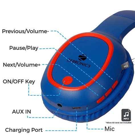 ZEBRONICS Zeb Thunder Bluetooth Wireless Over The Ear Headphone