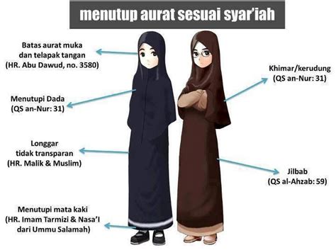 Cara Memakai Jilbab Yang Benar Menurut Syariat Islam Mainstream
