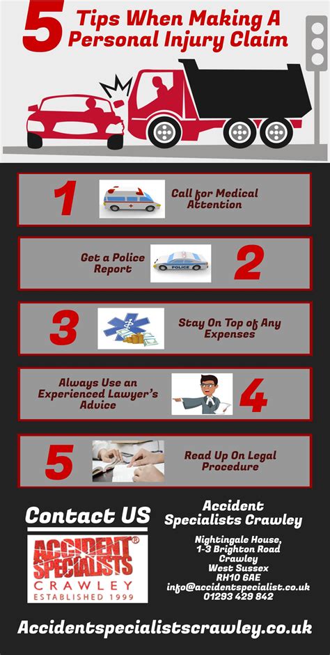 5 Tips When Making A Personal Injury Claim | Personal injury claims, Injury claims, Personal injury