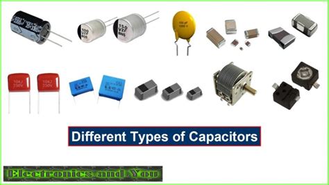Electronic Components Overview Of Basic Electronic Components