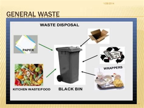 With mac os x 10.6 (snow leopard) you can right click on the item and select put it back from the menu and it will be. Hospital waste management