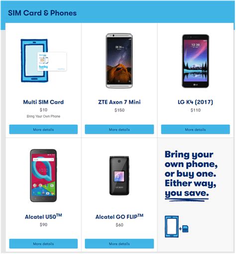 Lucky Mobile From Bell Is Low Cost Pre Paid Wireless Brand Now Available
