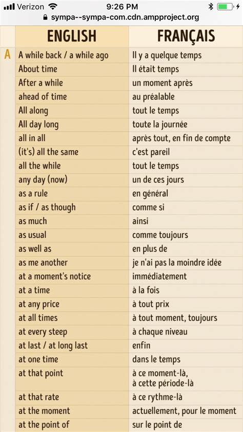 French Phrases Every Day France 🇫🇷 Frenchlanguagelearning French
